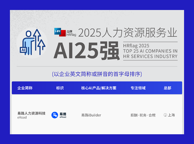 AI HR重磅奖项发布！易路接连斩获思旗奖及人力资源AI企业25强