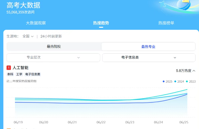 北京八维研修学院：乘 AI行业东风，职业教育铸就成才路