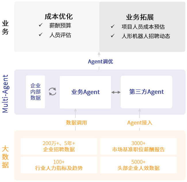 图片 7.png