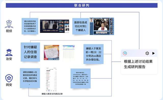 英飞思想家AI WorkSpace赋能清华经管、南昌大学等高校打造AI数智新空间