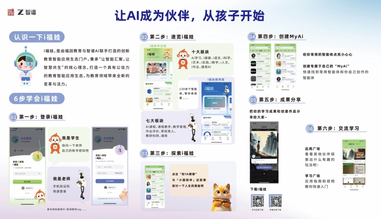 智谱AI携手福田区教育局 打造全国首个中小学教育智能应用生态门户“i福娃”