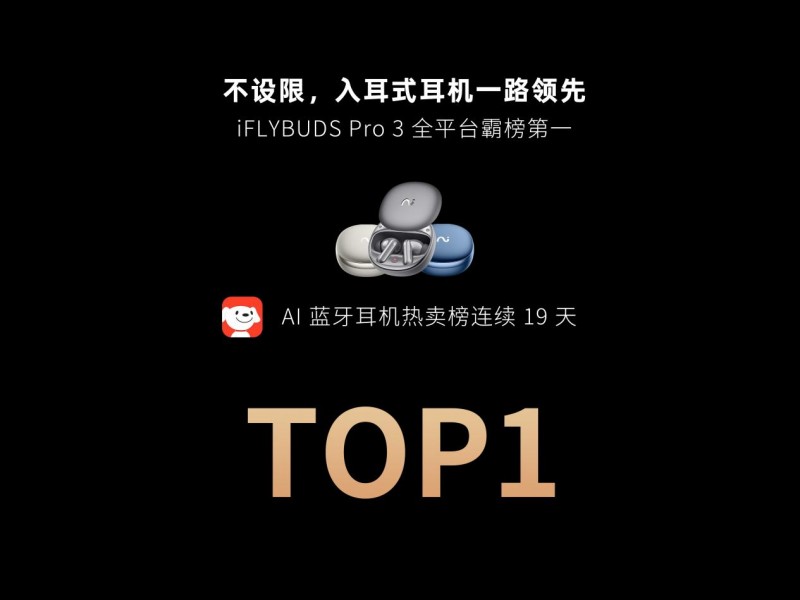 未来智能AI耳机618开门红， iFLYBUDS Air2首发期GMV环比飙升297%