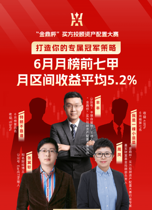 AI 投资工具的动量与风险：“金鼎杯”买方投顾资产配置大赛专家观点碰撞