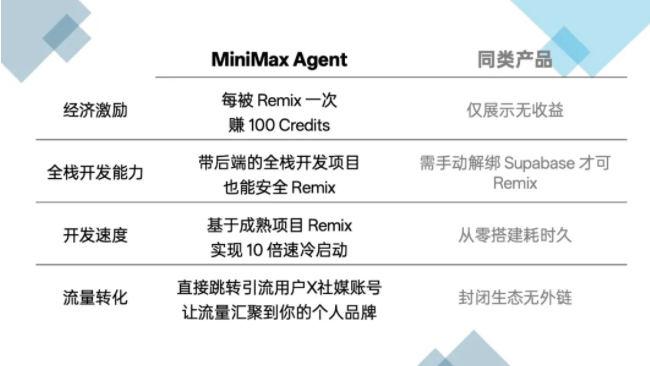 微信截图_20250812082911.png