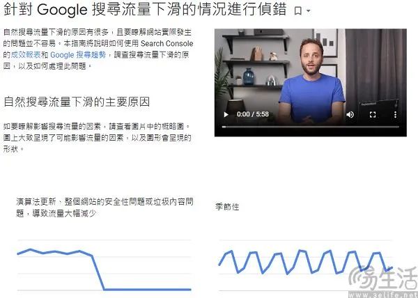 AI搜索不影响网站流量，谷歌还是步了百度的后尘