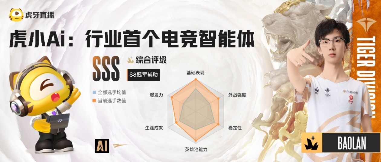 虎牙发布2025年Q2财报： “AI+”战略成业务增长新引擎