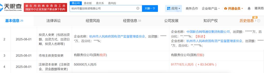 杭州AI平台，一举吸金41亿+