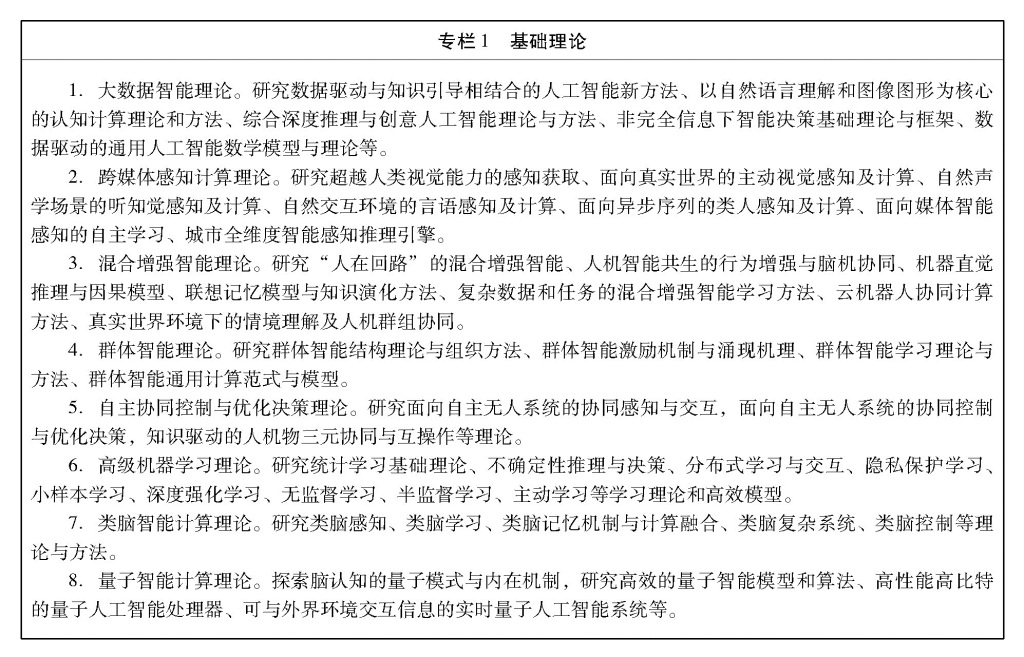 国务院关于印发新一代人工智能发展规划的通知
