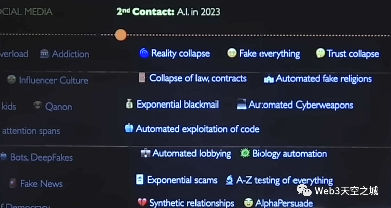 最会说服人的AI = 你被永远剥夺的注意力