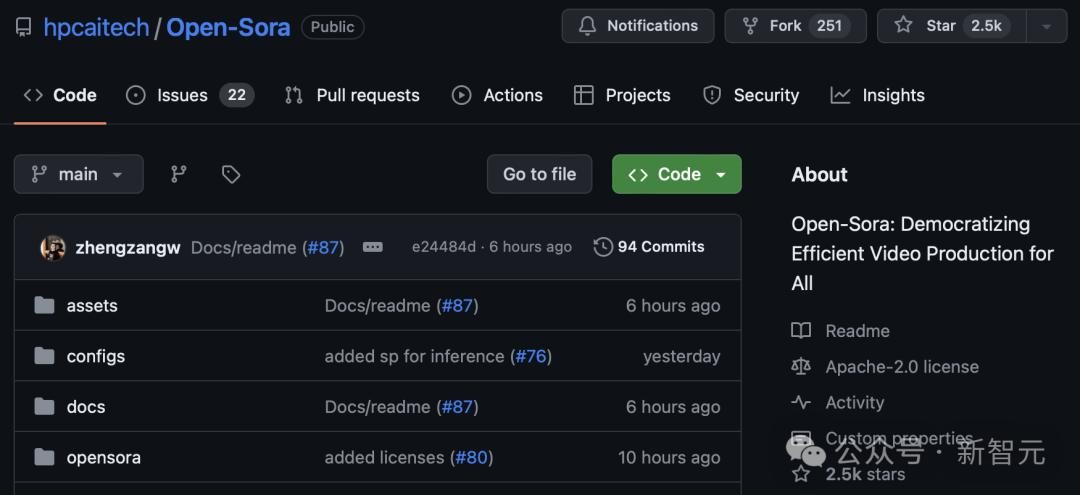 Sora还没用上，国产Sora刚刚正式宣布全球首个类Sora架构视频生成模型「OpenSora 1.0」开源！