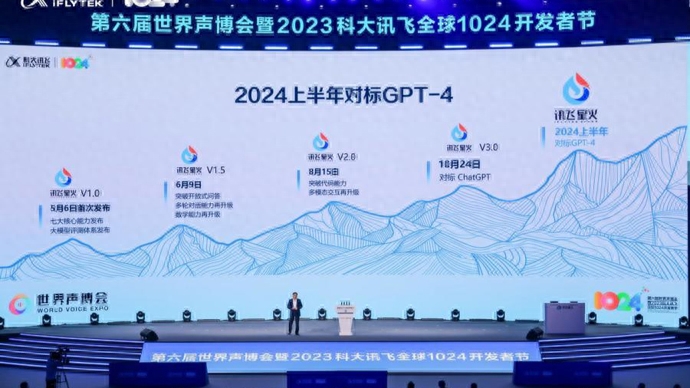新版讯飞星火大模型超越ChatGPT？发布算力平台明年可望对标GPT4