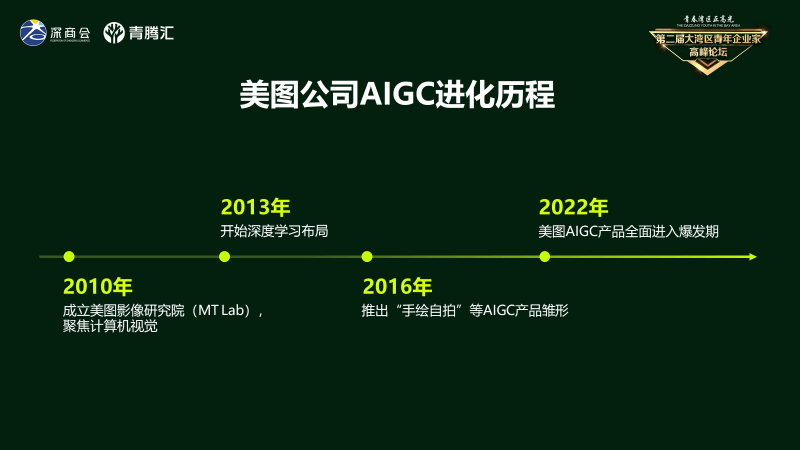 AIGC将带来影像生产力的大爆发美图公司吴欣鸿