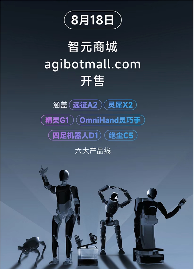 智元机器人推出D1系列，三款四足机器人发力文娱、教育与工业领域