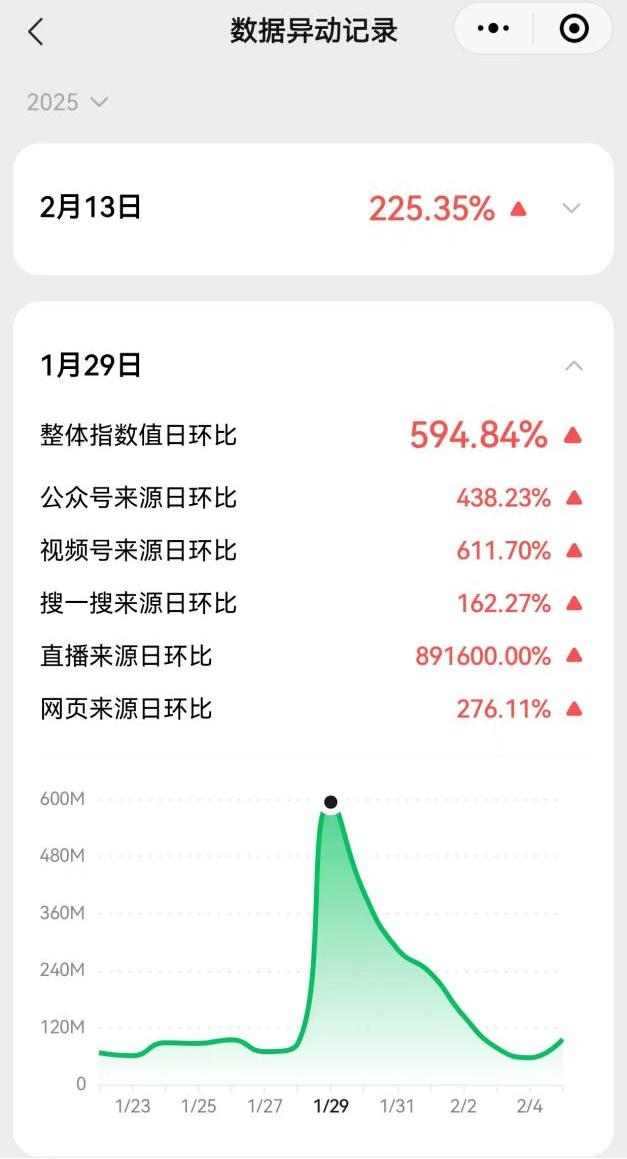资本冷静、市场火热，具身机器人的AB面