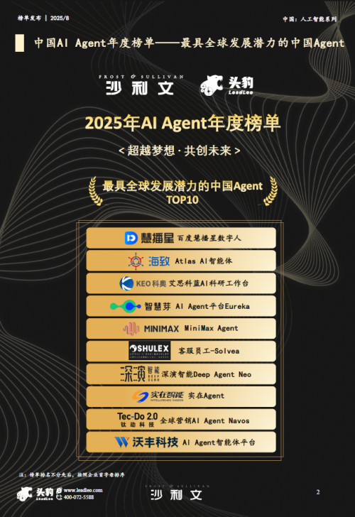 智慧芽AI Agent平台Eureka入选全球潜力榜单，引领科技创新智能化变革