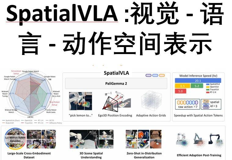 宇树值不值 500 亿？