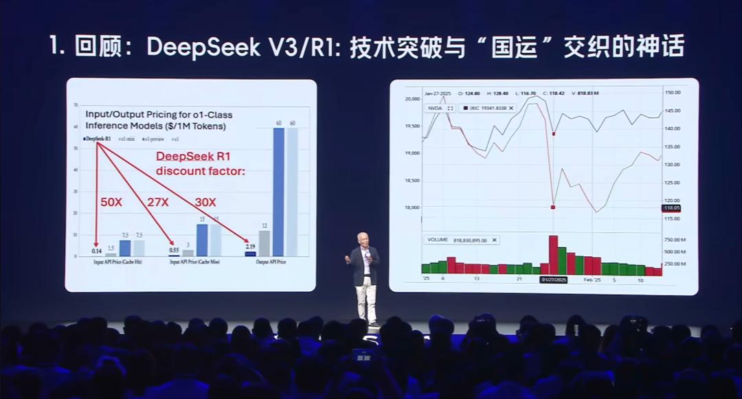 张宏江演讲：中美AI算力储备差距大，Agent将改变人类组织构成