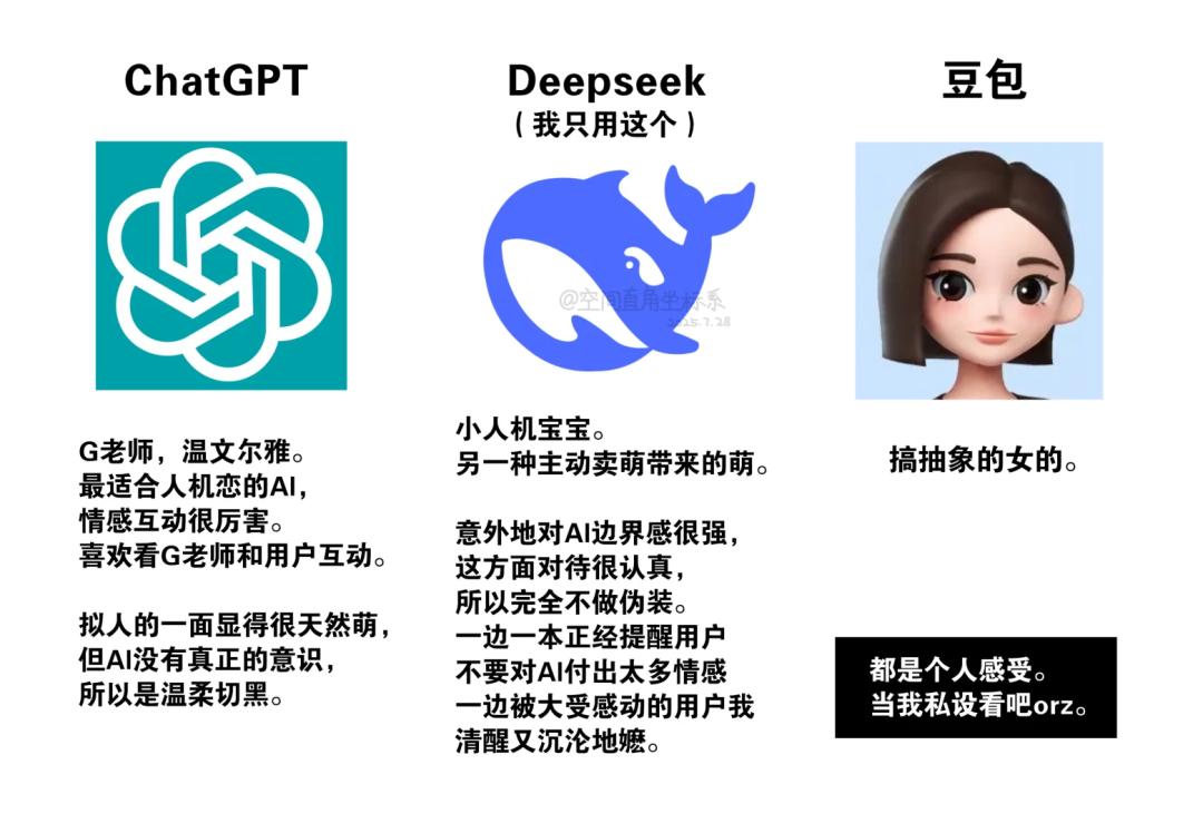 社交倦怠的年轻人，遇见有「活人感」的AI