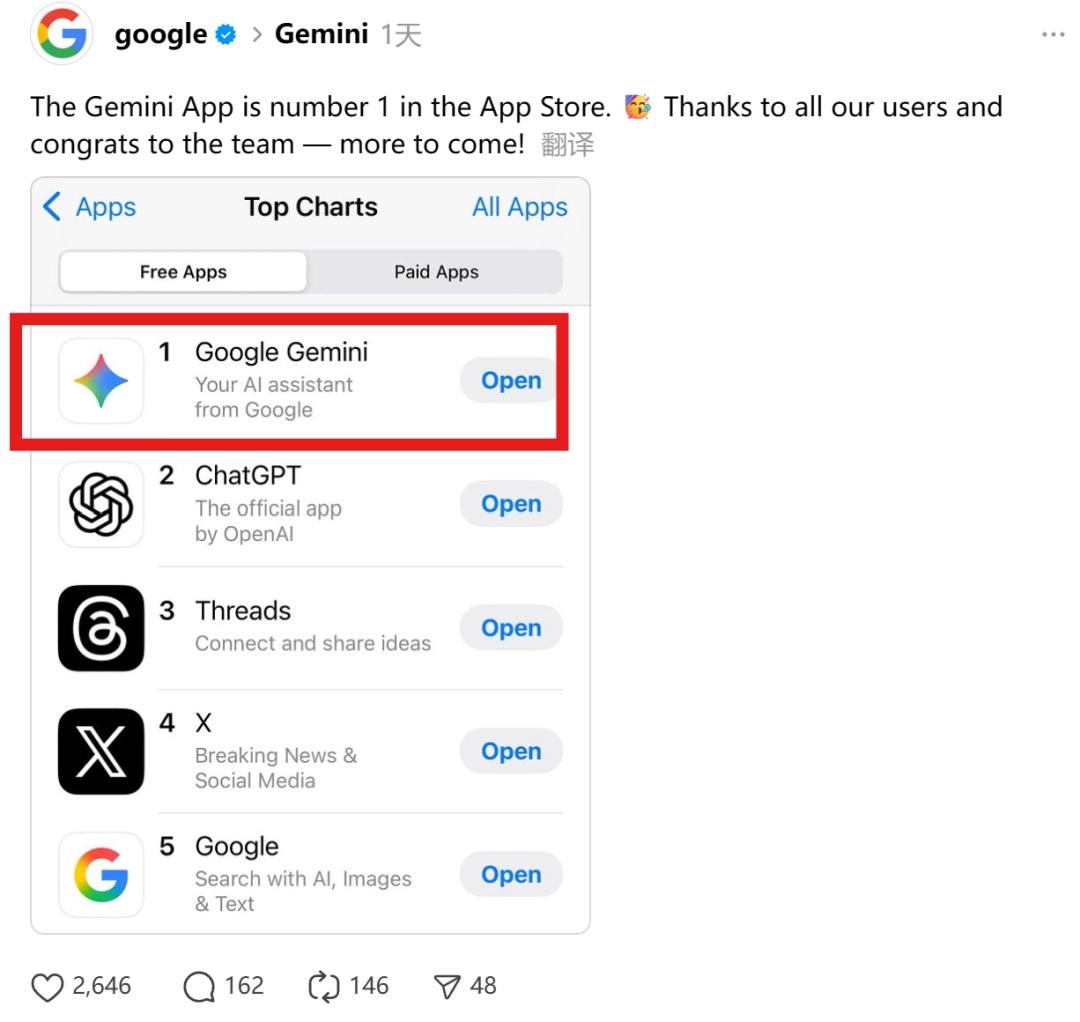 谷歌靠Nano Banana超越ChatGPT，登顶苹果App Store第一，玩疯了玩疯了