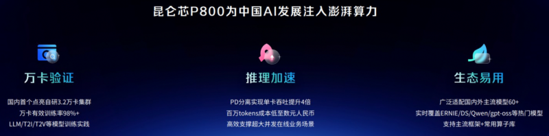 昆仑芯超节点引领国产算力升级，AI基础设施从“可用”到“高效”