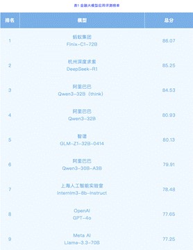 蚂蚁理财3.jpg