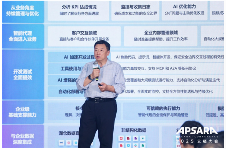 走向AI原生，企业架构升级靠“全栈”引爆增长